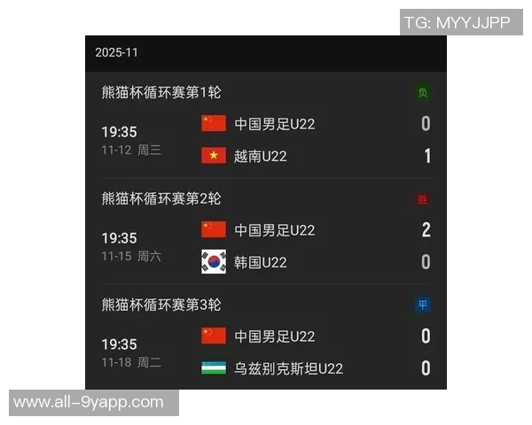 U22国足11月熊猫杯赛程确定对阵乌兹别克斯坦越南和韩国 U22国足11月熊猫杯赛程确定对阵乌兹别克斯坦越南和韩国